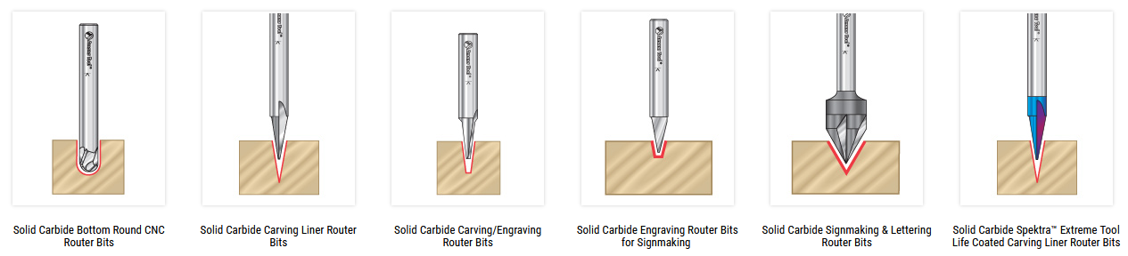 Read more about the article CNC Build: A Guide to Milling Operations